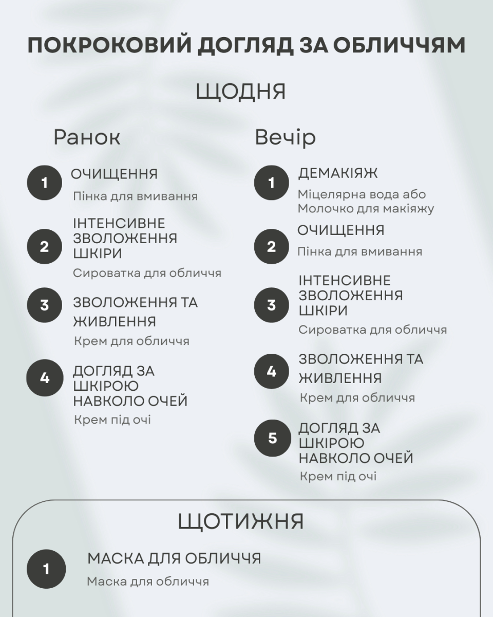 Набір по догляду за обличчям Dr. Sante Hydro Intensive Гіалурон + Алое